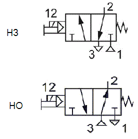 Пневмосхема 3-х линейных распределителей CAMOZZI